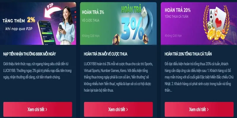 Các chương trình khuyến mãi hấp dẫn tại one88co