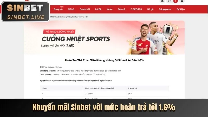 Cập nhật trò chơi casino trực tuyến one88co